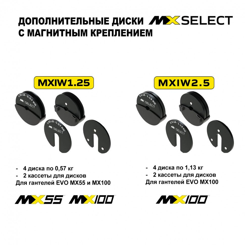 Веса дополнительные для гантелей MX Select MX100, 1.13 кг, 4 шт. с держателем